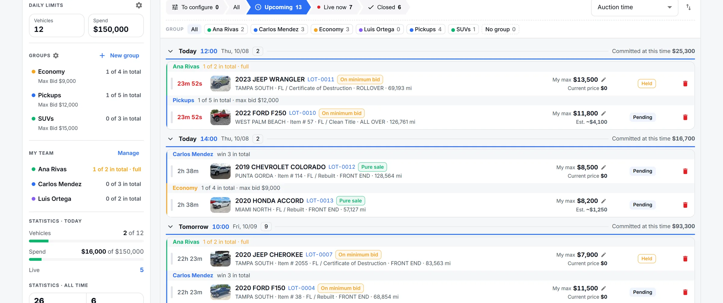 The acquisition operation, Upcoming tab: daily limits, groups by strategy, team quotas and the lots coming up tomorrow with each one's maximum and time left.