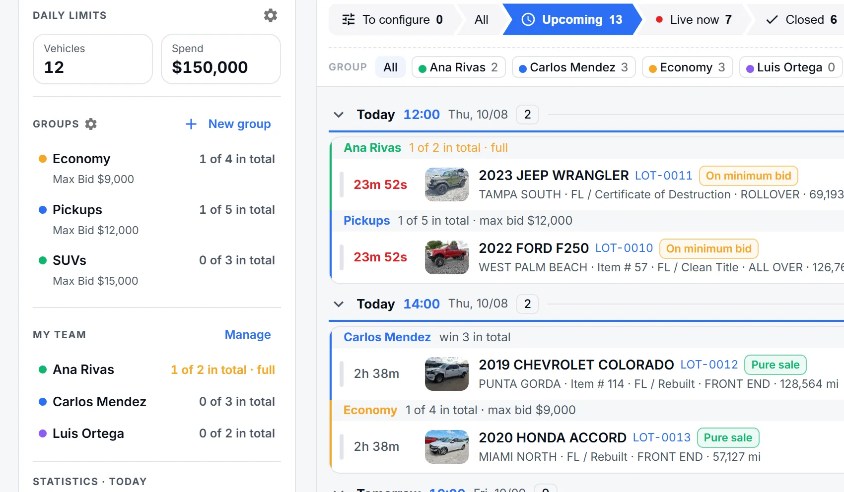 Auto Bidding: daily limits of 12 vehicles and $150,000, groups with targets, team members with quotas, and the tabs To configure, Upcoming, Live now, Closed.